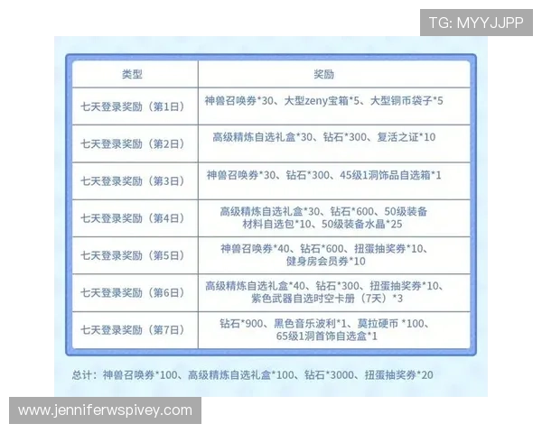 PA捕鱼国际特色福利活动不断，丰富的奖金池和每日签到奖励，让你每天都有新惊喜