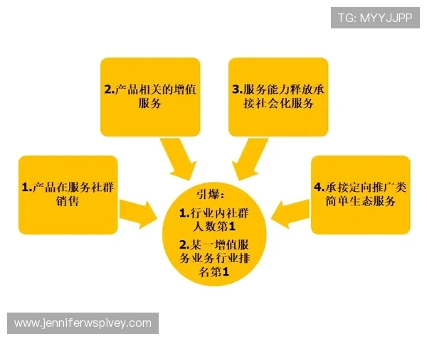 霜降觊发k8旗舰厅官方的使用技巧与收益提升建议
